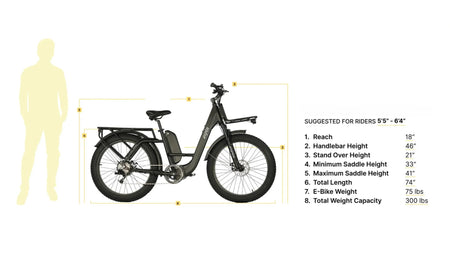 Teslica Ambition Fat Tire Elite Step-Thru E-Bike F27e