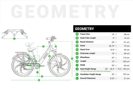 Emmo VMO PRO Step Thru Electric Bicycle