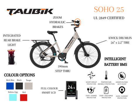 2025 Taubik SOHO 50 NEW Super LOW Seat Height!! Electric Bicycle Step Thru