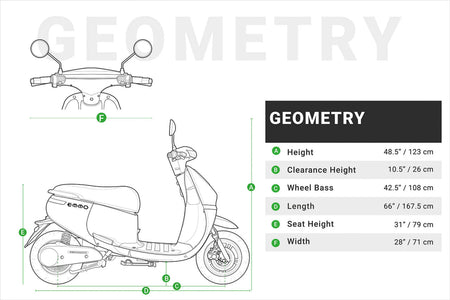 Emmo NOK Electric Scooter 84volt