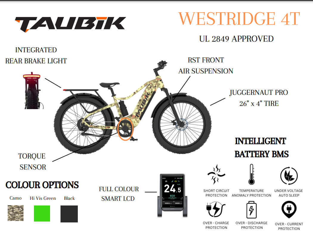 2024 Taubik Westridge 4T UL 2849 APPROVED Ebike Electric Bicycle Mountain Bike Style Fat Tire