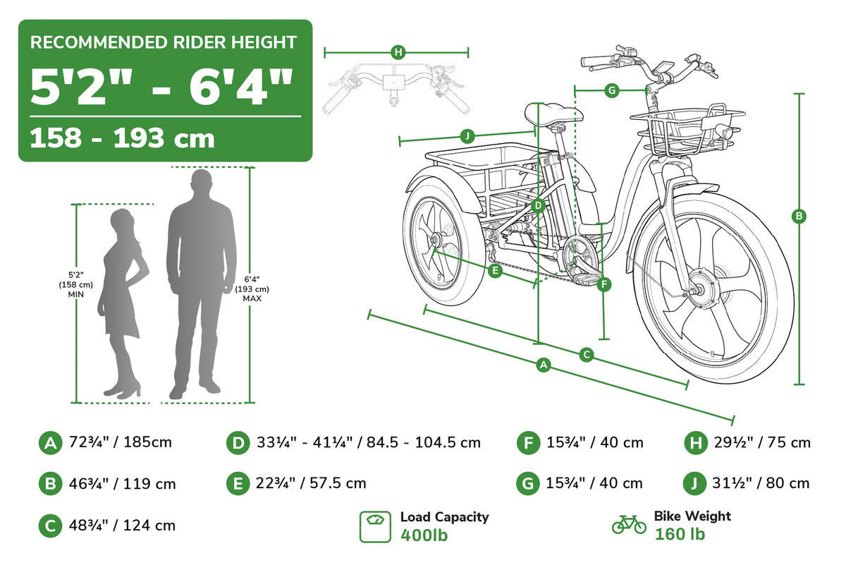 Emmo Trobic Pro E Trike Electric Tricycle