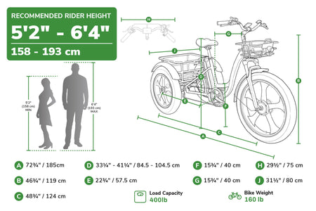 Emmo Trobic Pro E Trike Electric Tricycle