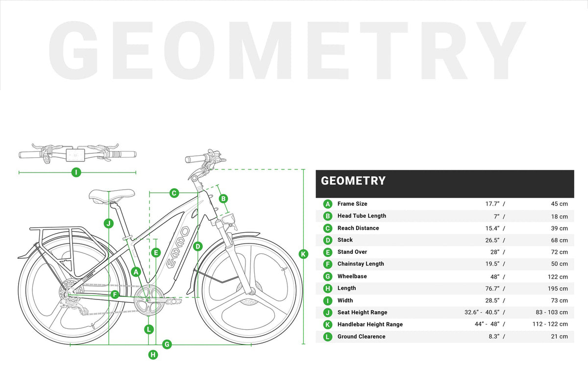 Emmo Spurt Pro Electric Bicycle